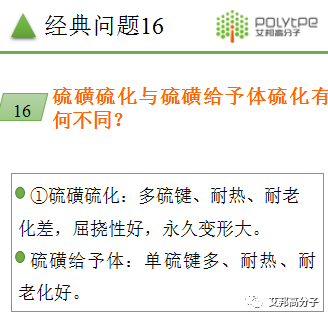 塑料助劑使用常見問題解答