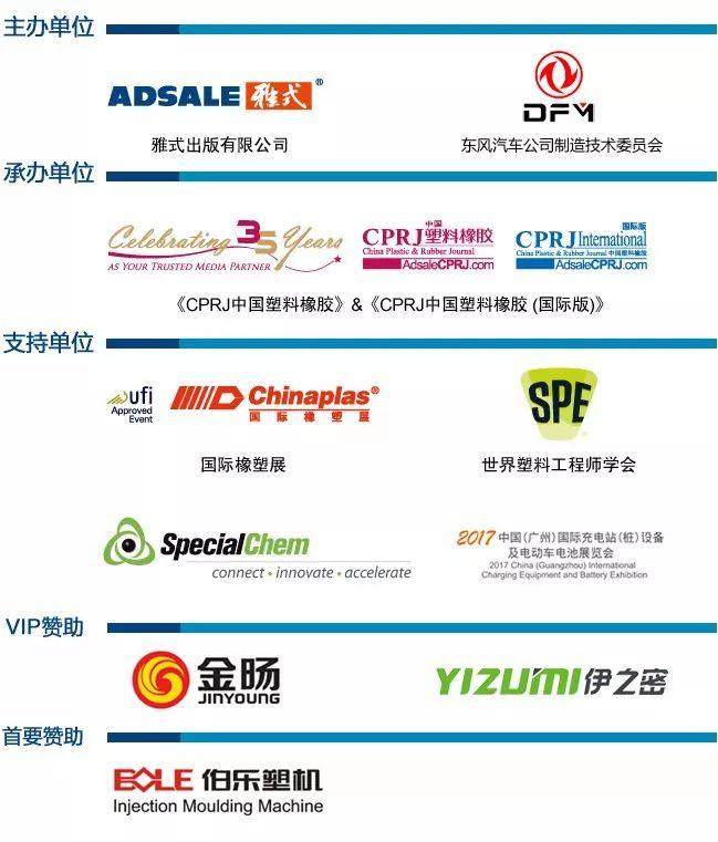 輕量化技術(shù)爆點(diǎn)全在這！CPRJ車用塑料論壇火熱進(jìn)行