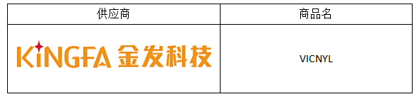 高温尼龙材料市场调查报告