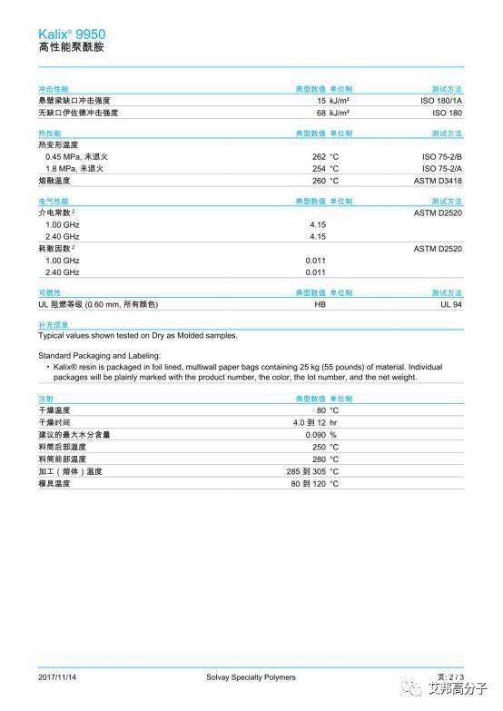 索尔维高温尼龙玻璃纤维复合材料亮相百度大会