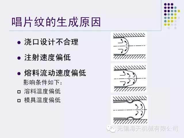 【干貨】注塑制品常見缺陷及處理（一）