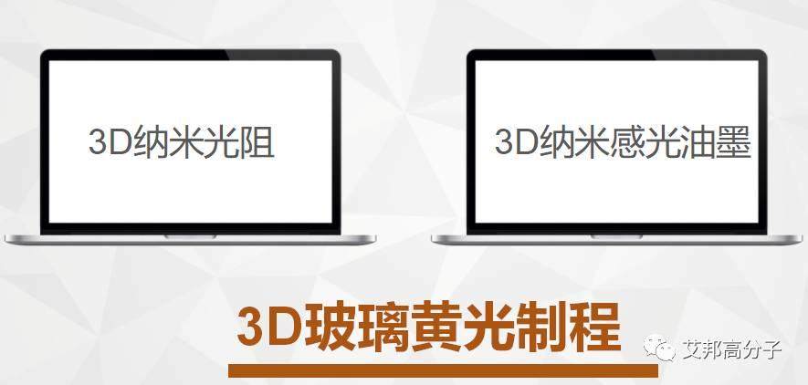 3D玻璃黄光工艺制程