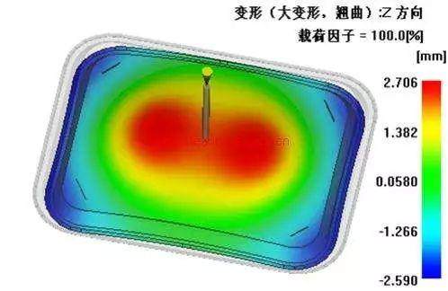 【薄壁产品】翘曲变形缺陷解决方法