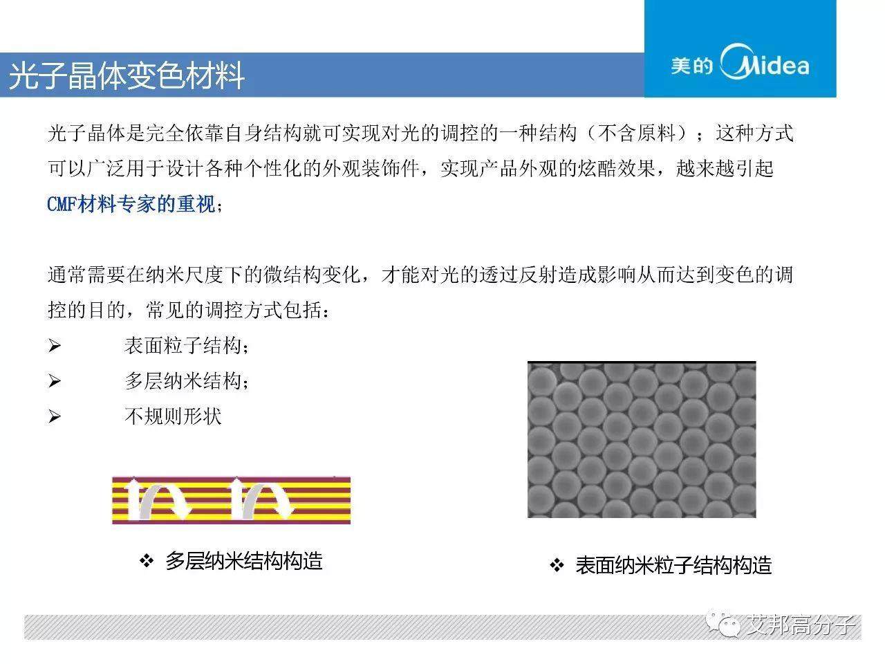 智能材料應用來襲~