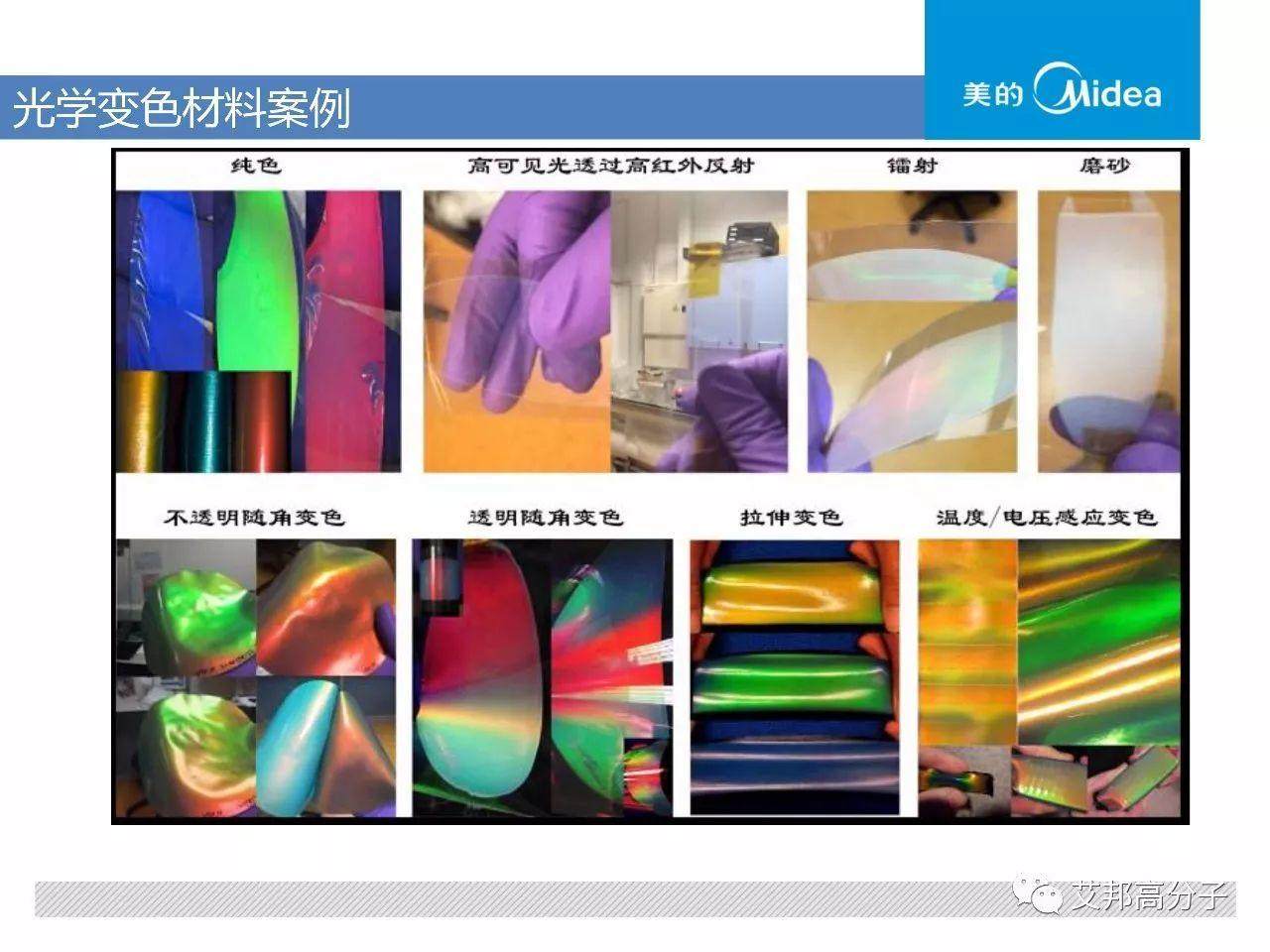 智能材料應用來襲~