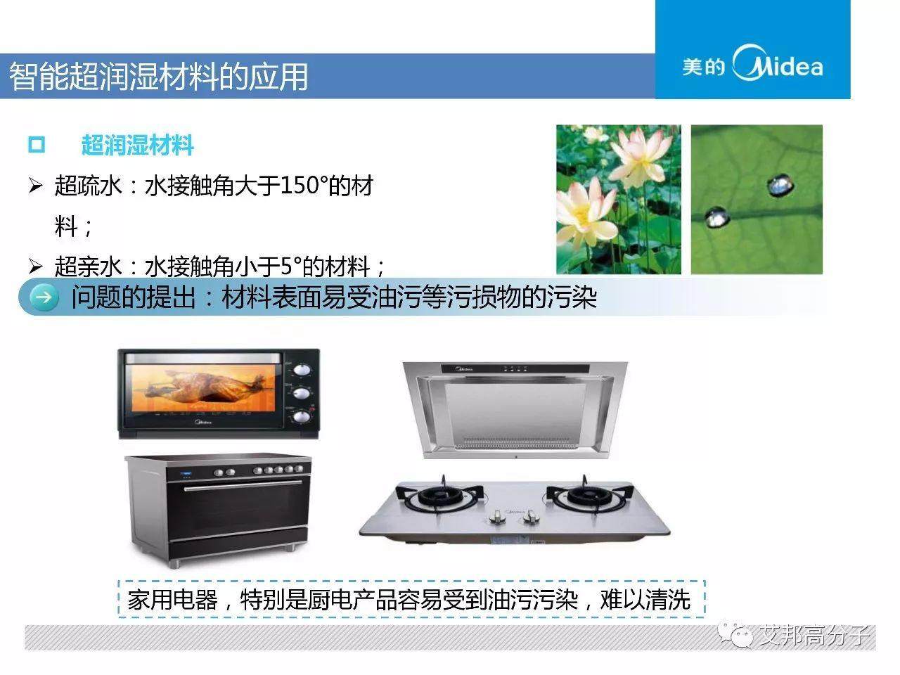 智能材料應用來襲~