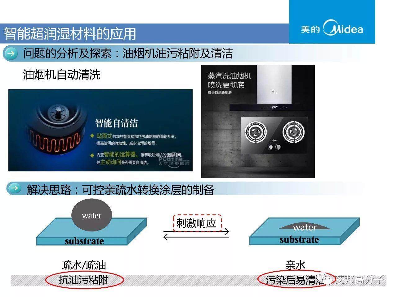 智能材料應用來襲~