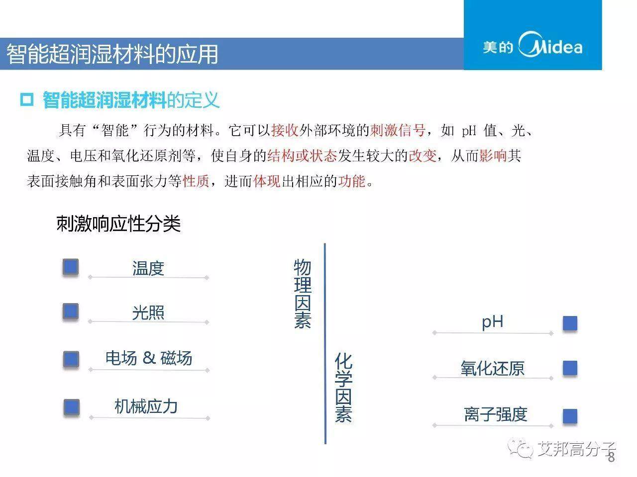 智能材料應用來襲~