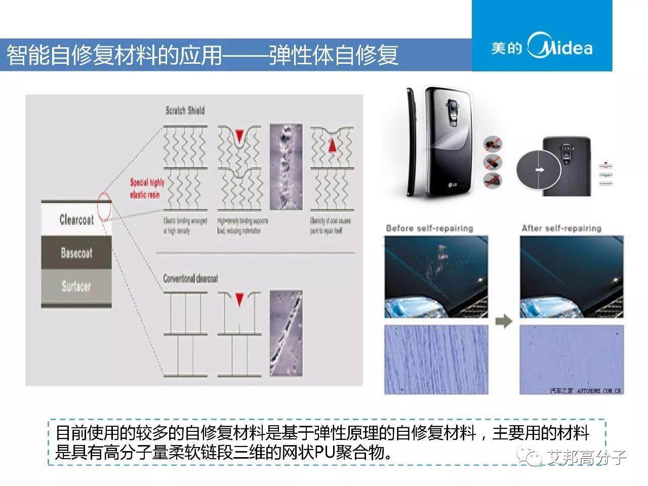 智能材料應用來襲~