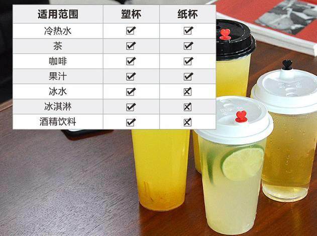 【應用】MAII/h高性能注塑機之奶茶杯應用 【應用】MAII/h高性能注塑機之奶茶杯應用