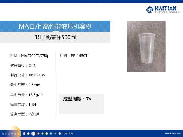 【應用】MAII/h高性能注塑機之奶茶杯應用 【應用】MAII/h高性能注塑機之奶茶杯應用
