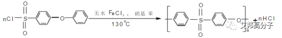 報(bào)告，特種工程塑料聚醚砜（PES）前來報(bào)到