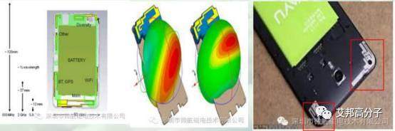 从4G到5G，看手机后盖中天线位置及工艺变迁