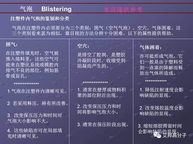 拿着这篇注塑缺陷分析辞典，销售也可成为技术大咖！