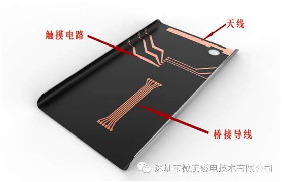 “金屬中框+雙曲面玻璃”——手機結構天線設計方案