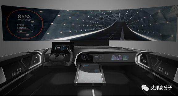 我看CES 2018 現代汽車智能個人助理