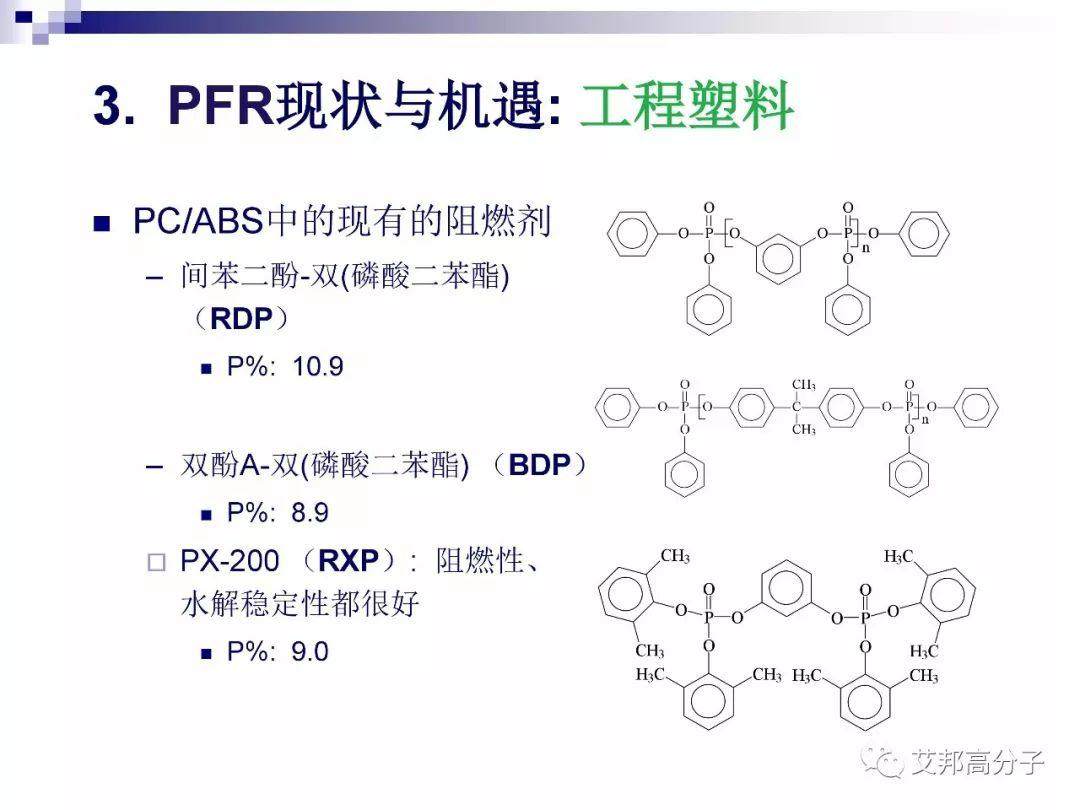 磷系阻燃剂的现状与机遇