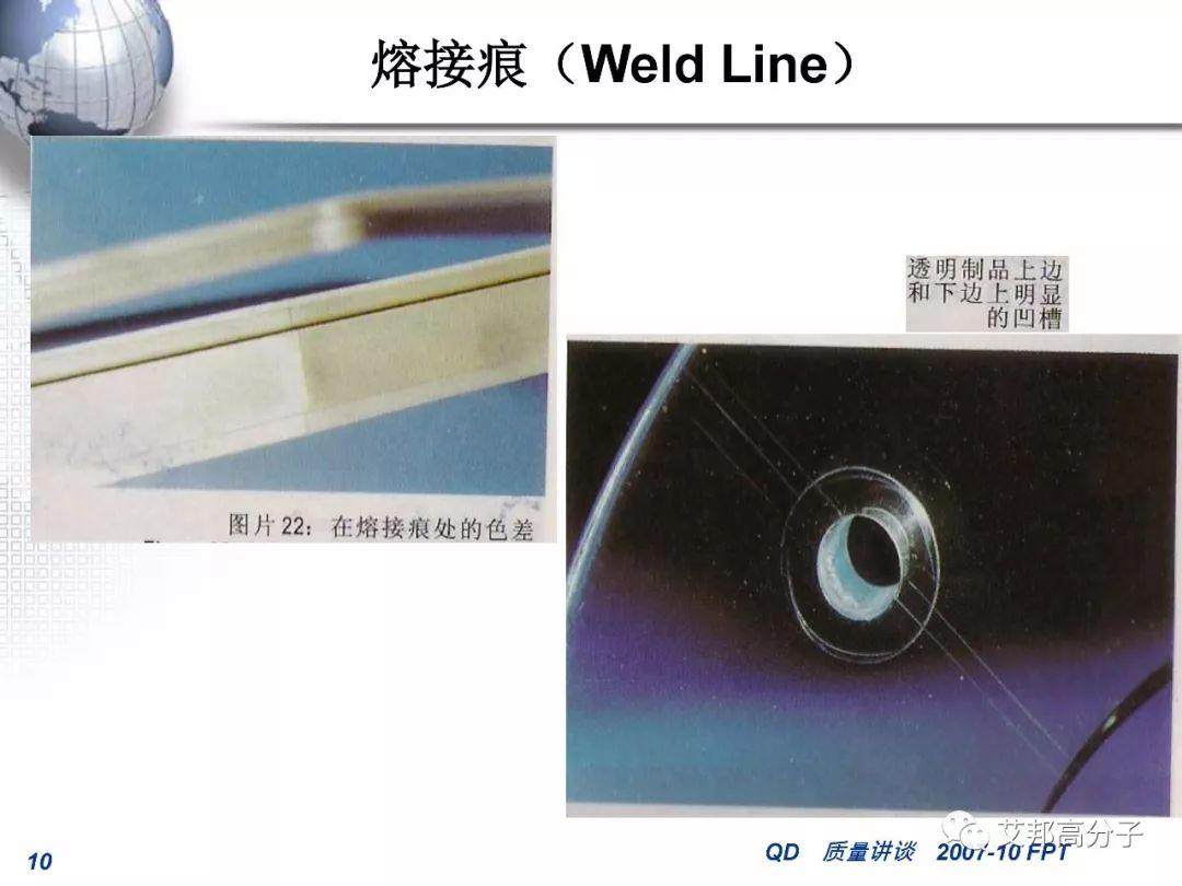 汽車零部件注塑成型常見缺陷的分析和對策