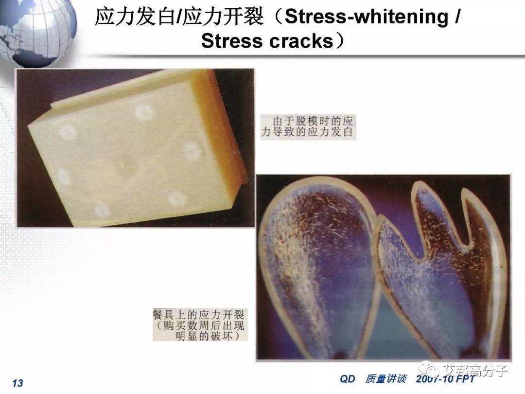 汽車零部件注塑成型常見缺陷的分析和對策