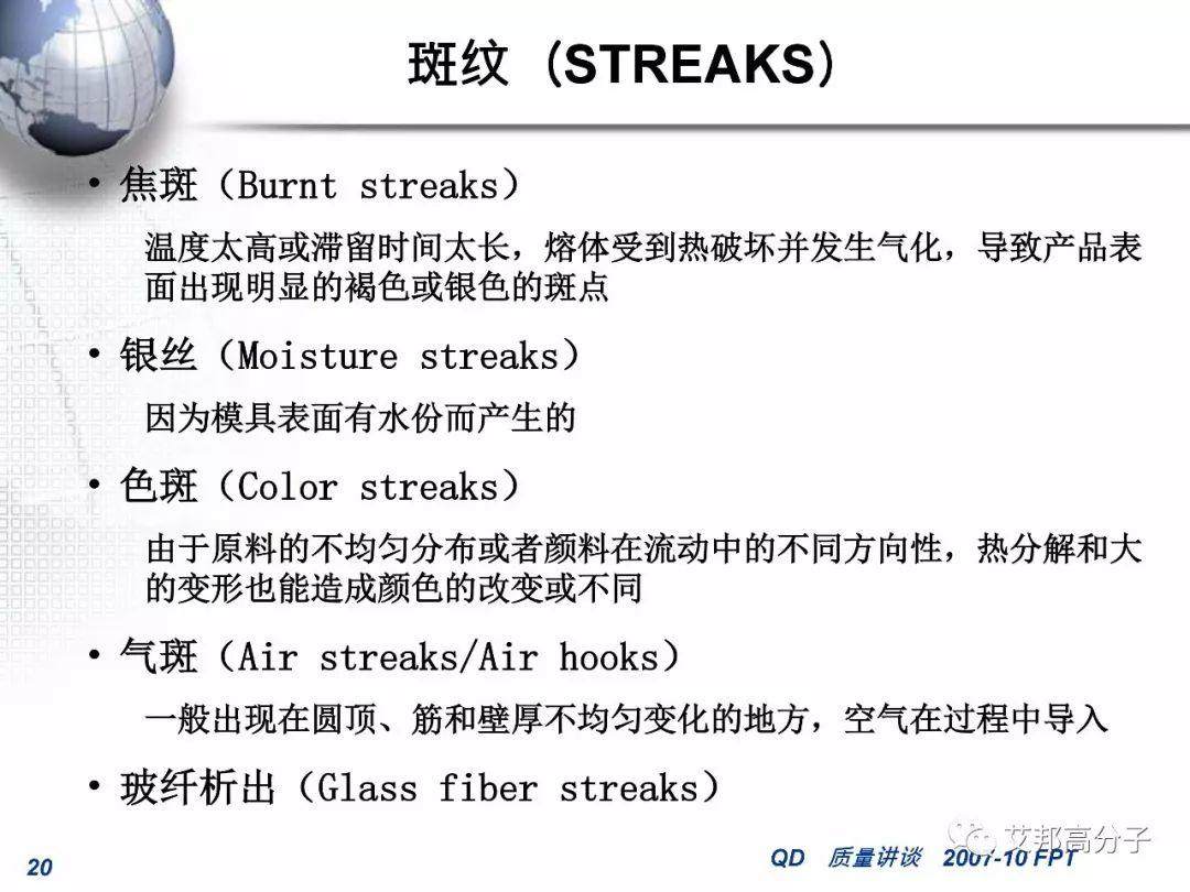 汽車零部件注塑成型常見缺陷的分析和對策