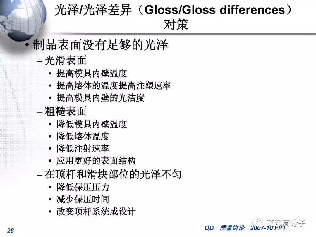 汽車零部件注塑成型常見缺陷的分析和對策