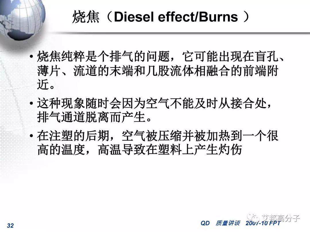 汽車零部件注塑成型常見缺陷的分析和對策