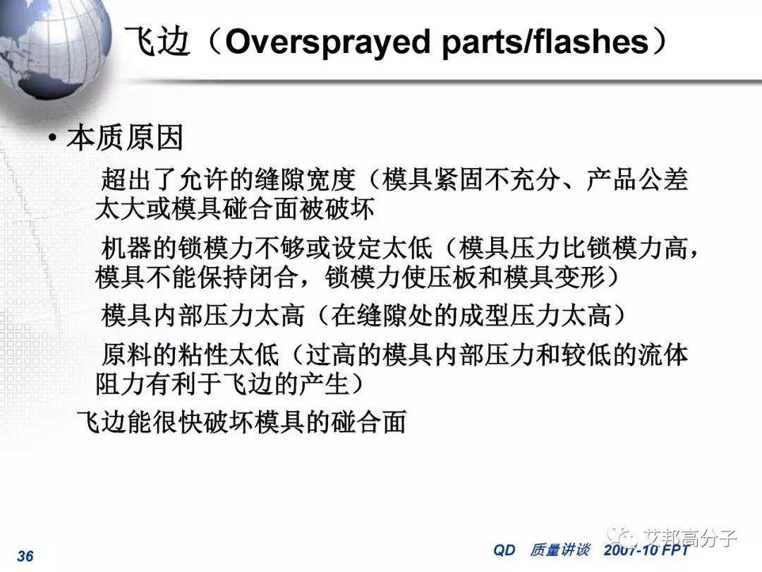 汽車零部件注塑成型常見缺陷的分析和對策