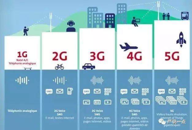 5G時(shí)代來臨，復(fù)合材料將有什么機(jī)會？