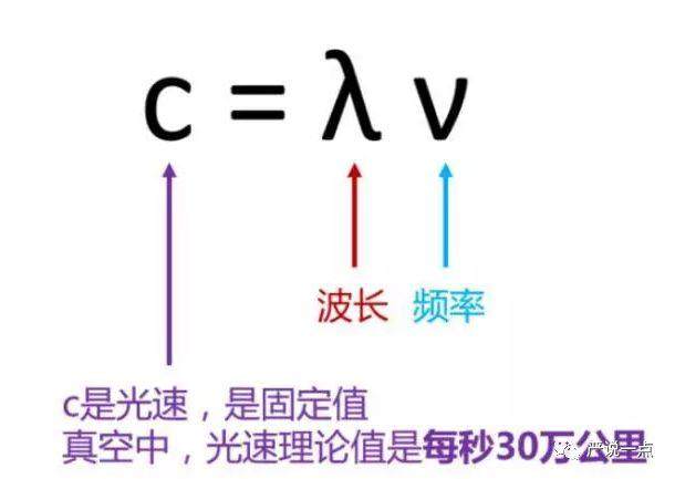 5G時(shí)代來臨，復(fù)合材料將有什么機(jī)會？