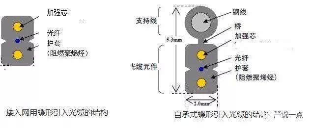 5G時(shí)代來臨，復(fù)合材料將有什么機(jī)會？