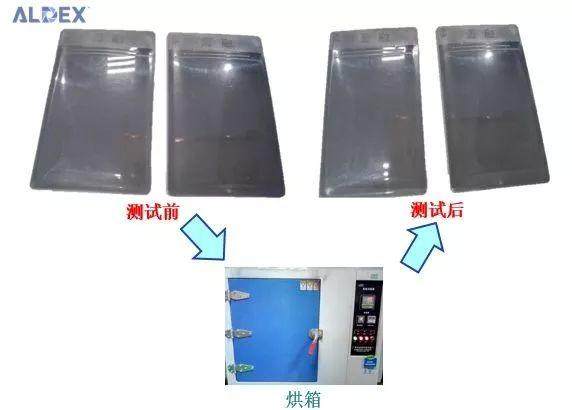 材料技术 ▏事实上，你用的插线板材料真的安全吗？