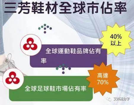運(yùn)動鞋材巨頭，三家鞋材廠合并，只為降低成本
