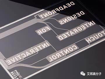 KURZ的汽车智能表面——功能塑料