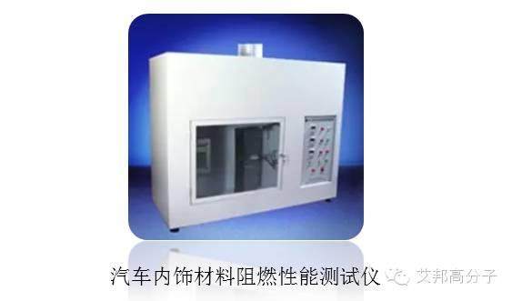 塑料改性有哪些手段？有哪些類別（經(jīng)典教材）