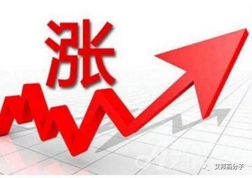 漲幅高達(dá)20%！朗盛、科萊恩等染料齊漲價(jià)！國(guó)內(nèi)外供應(yīng)堪憂(yōu)！
