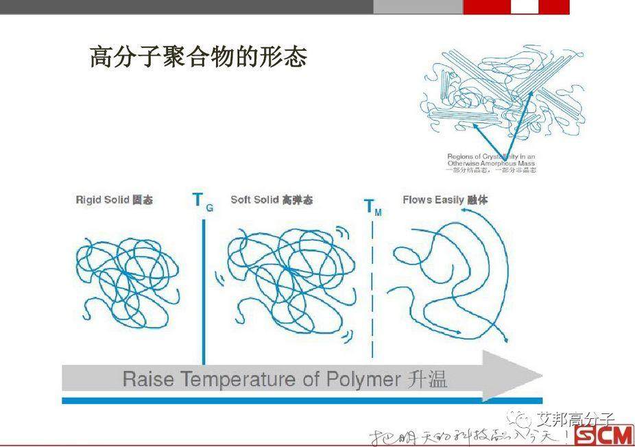 PEEK注塑加工成型
