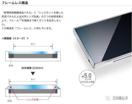 从工艺设计及材料角度看全面屏手机进化史