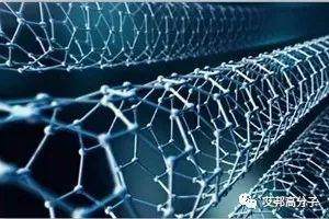 PA6改性降低吸水率的方法及原理