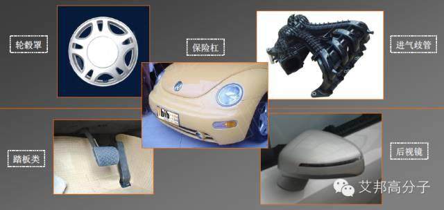 車用塑料入門課程：手把手教你看懂內(nèi)外飾塑料件！