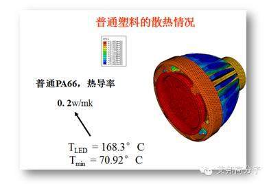 导热塑料你知多少？经典十问，值得收藏！