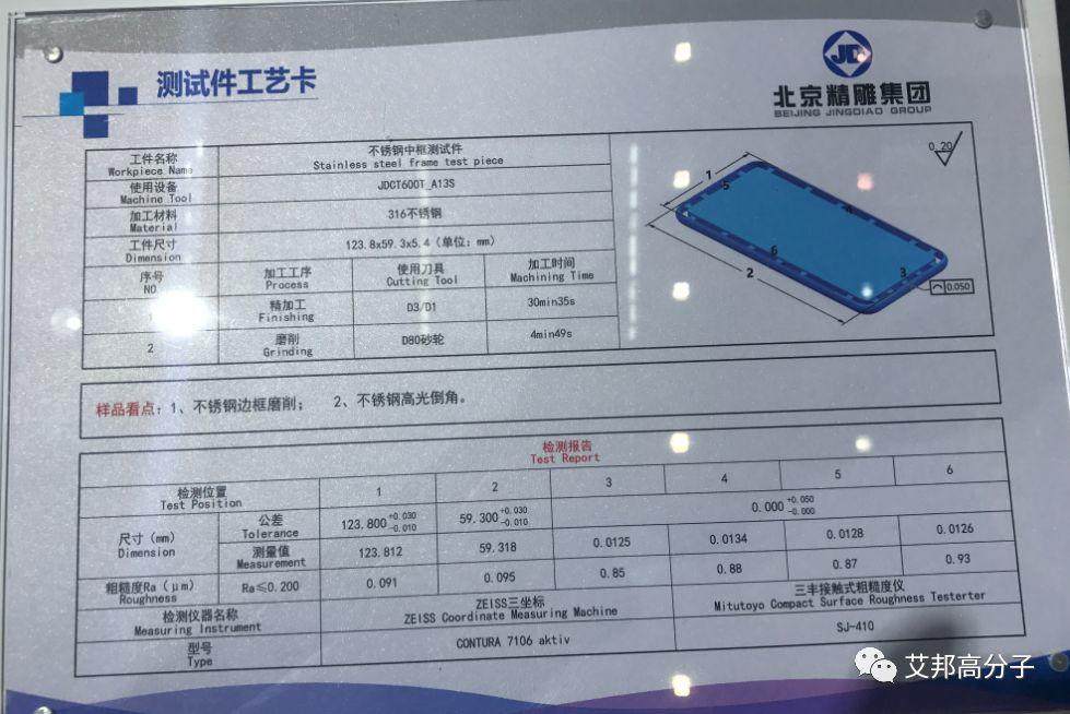 从2018年深圳机械展看手机结构件最新动态（3月29～4月1日）