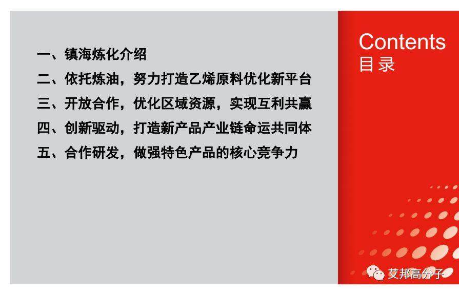 鎮海煉化：環保型高附加值PP、PE新產品研發與應用