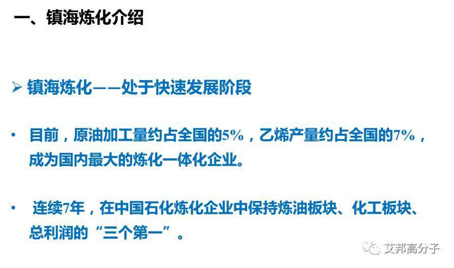 鎮海煉化：環保型高附加值PP、PE新產品研發與應用