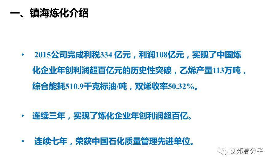 鎮海煉化：環保型高附加值PP、PE新產品研發與應用