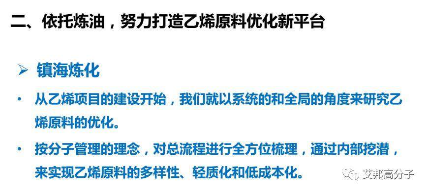 鎮海煉化：環保型高附加值PP、PE新產品研發與應用