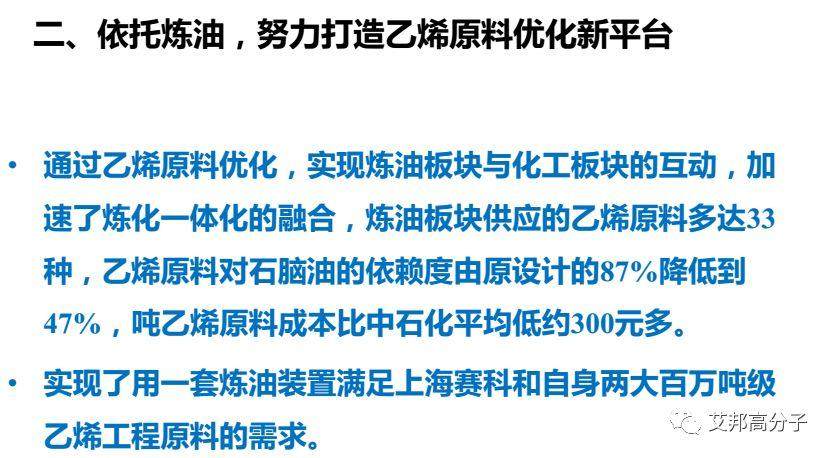 鎮海煉化：環保型高附加值PP、PE新產品研發與應用