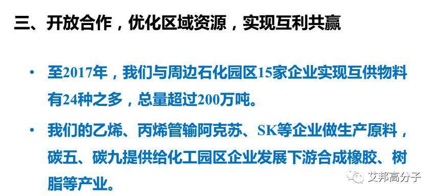 鎮海煉化：環保型高附加值PP、PE新產品研發與應用