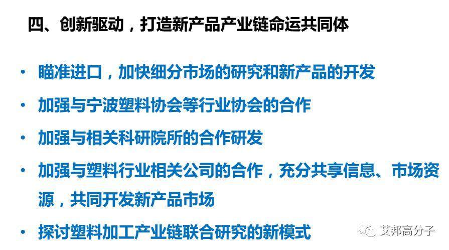 鎮海煉化：環保型高附加值PP、PE新產品研發與應用