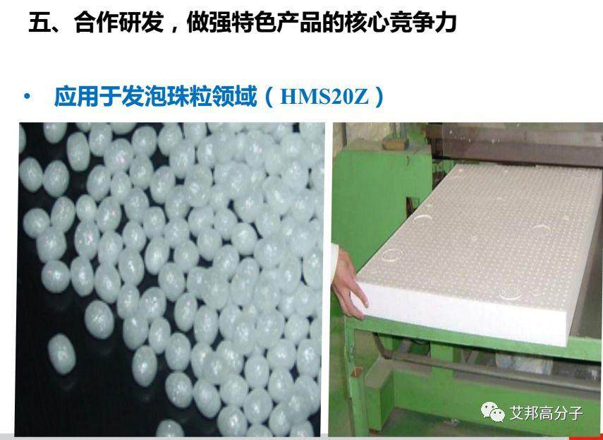 鎮海煉化：環保型高附加值PP、PE新產品研發與應用