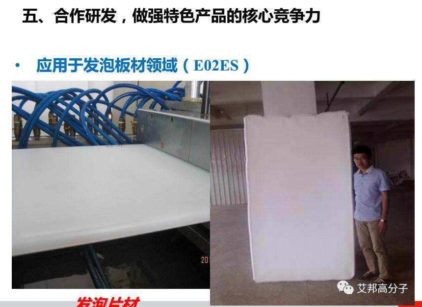 鎮海煉化：環保型高附加值PP、PE新產品研發與應用